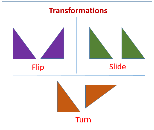 Geometry Transformations - Flip, Slide and Turn (examples, solutions ...