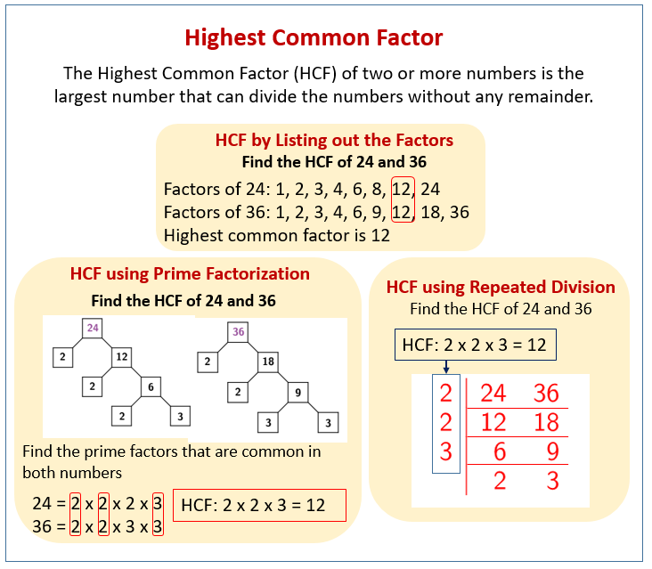 Highest Common Factor examples Solutions Videos Worksheets Games Activities 