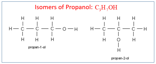Isomers of C3H7OH