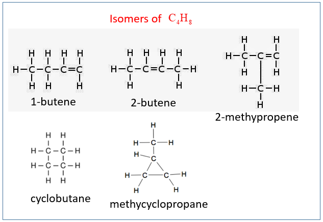 Isomers of C4H8