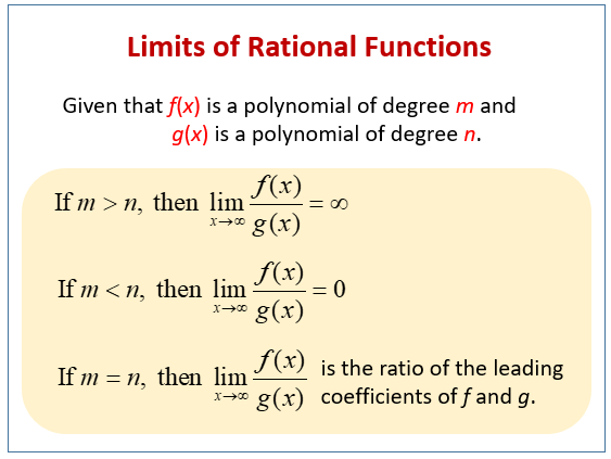 Limits of Rational Functions