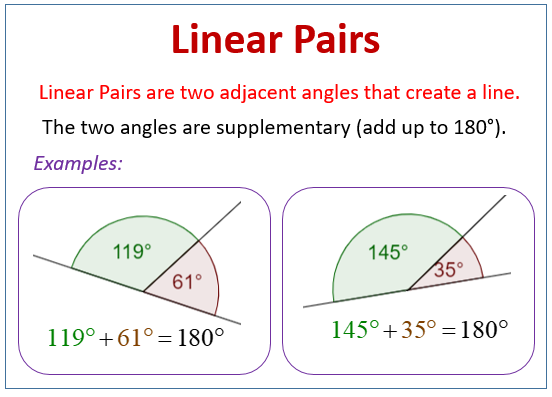 Linear Pairs