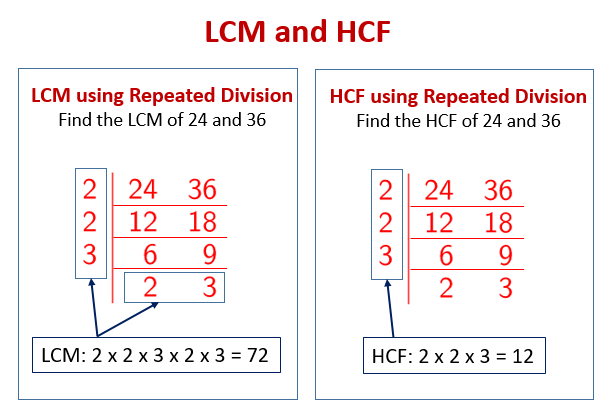  Lowest Common Multiple LCM Highest Common Factor HCF examples Solutions Videos 