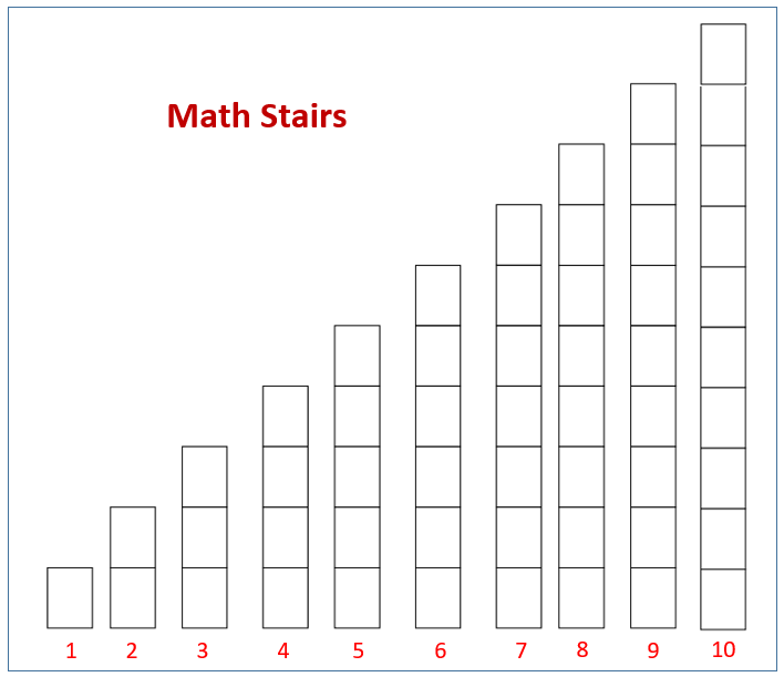 Math Stairs