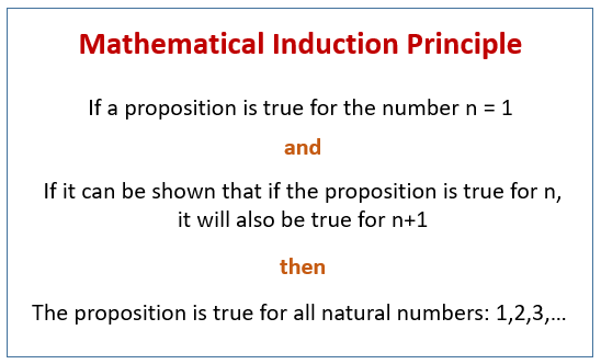 Mathematical Induction Principle