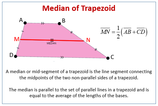Median Trapezoid