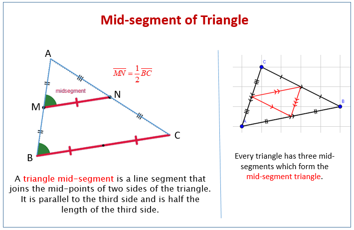 Mid-segment Triangle
