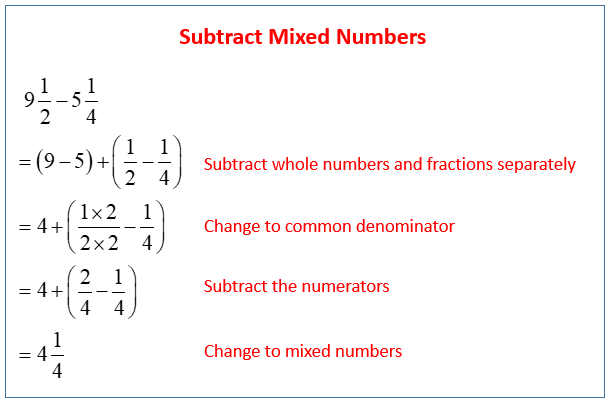 Mixed Numbers Subtraction