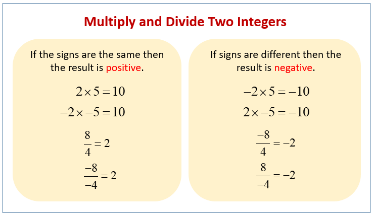 Multiplying & Dividing Integers (examples, solutions, videos)