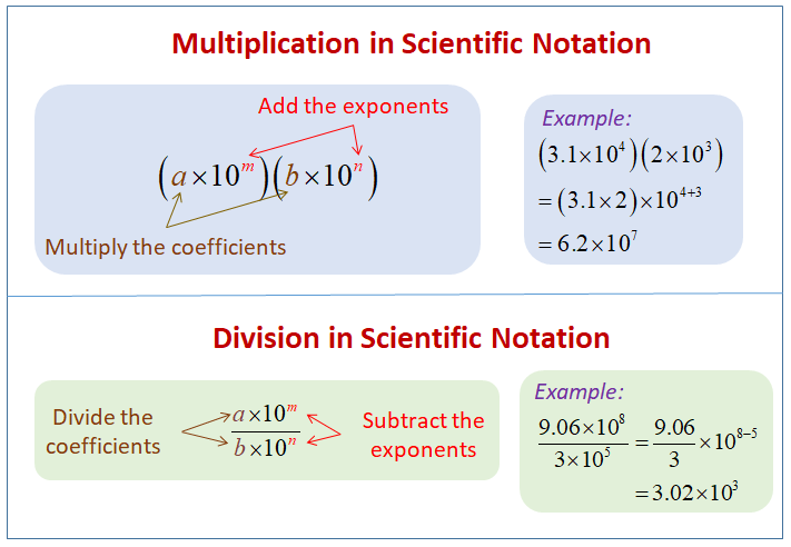 Multiply Scientific Notation