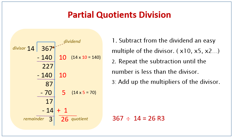 Quotient math definition