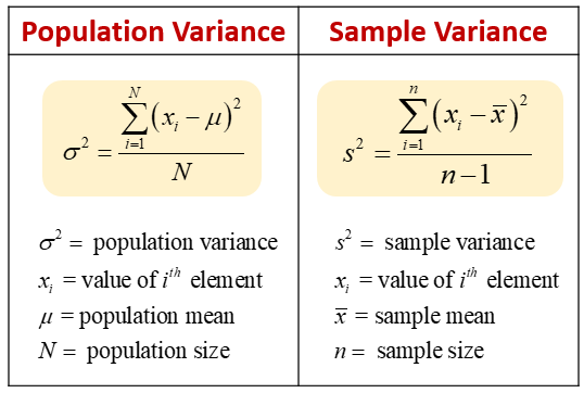 Variance (formulas, examples, solutions, videos)