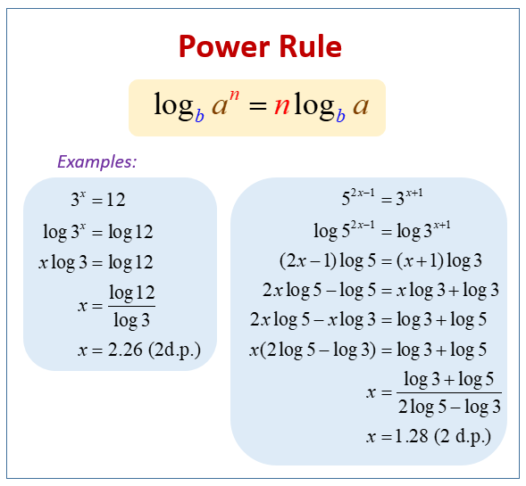 Power Rule Logs