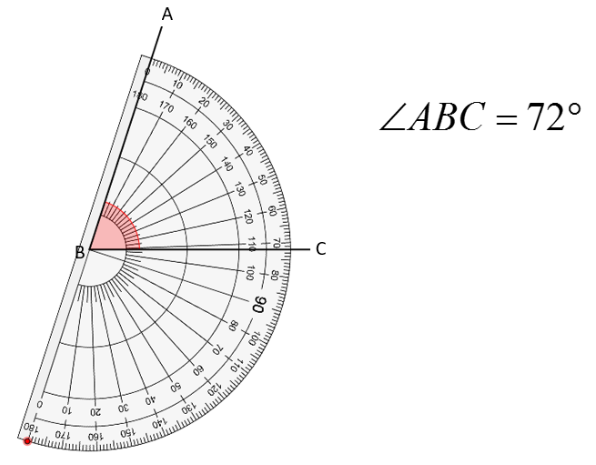Measuring angles (diagrams, examples, solutions, videos)