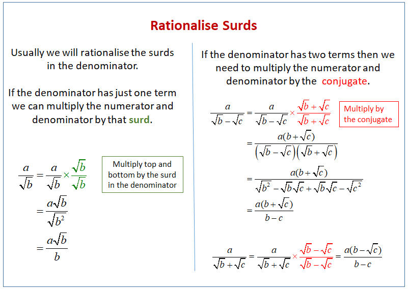 Rationalise Surds