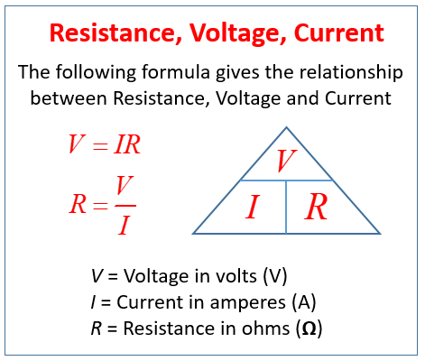Resistance Voltage Current Formula
