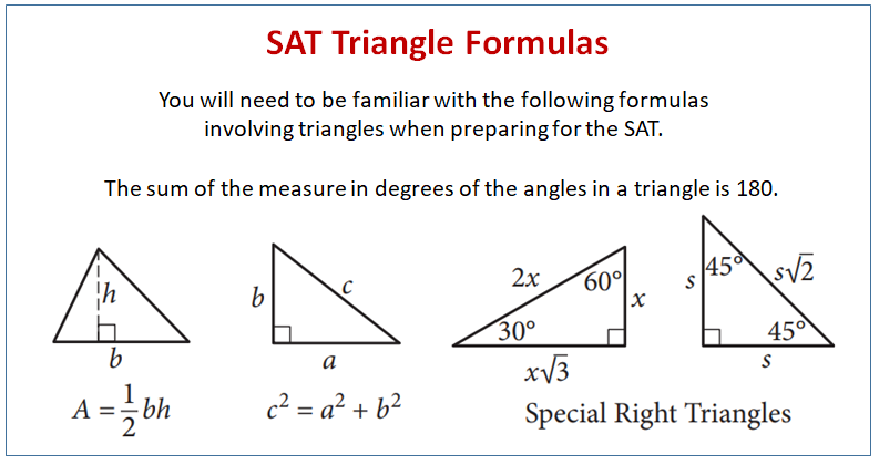 SAT Triangles