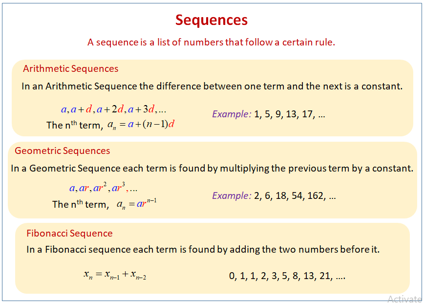 Sequences