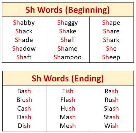 Sh Words