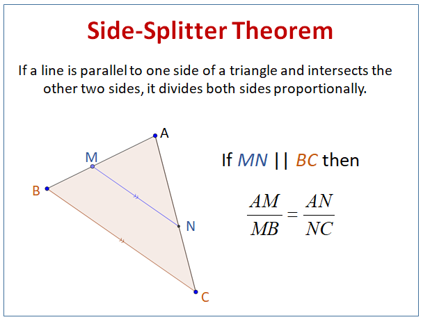 Side Splitter Theorem