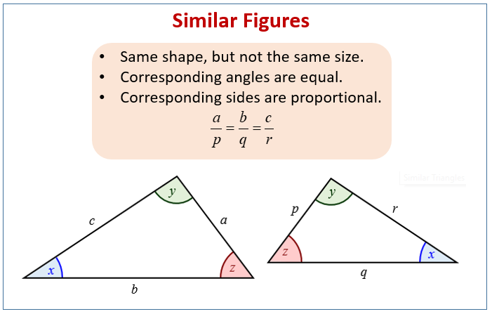 Similar Figures