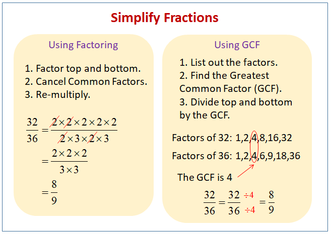 Simplify Fractions