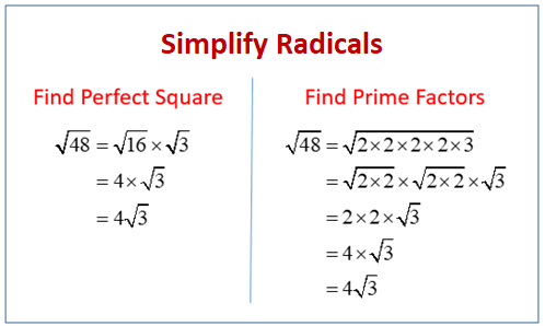 Simplify Radicals