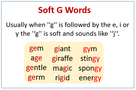 Soft G words