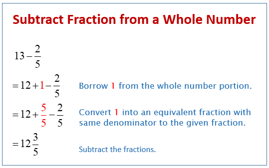 Subtract Fraction Whole Number