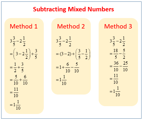 Subtracting Mixed Numbers