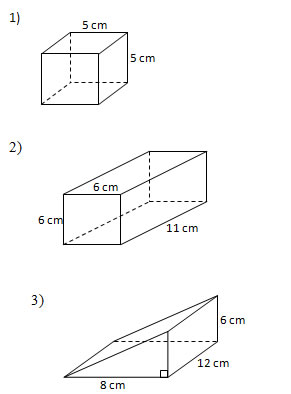 surface area of solids