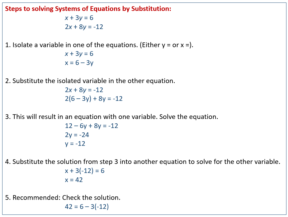 how to solve problems with substitution