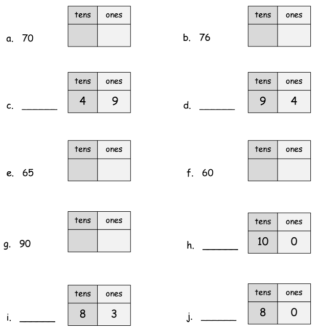 tens and ones place value worksheet