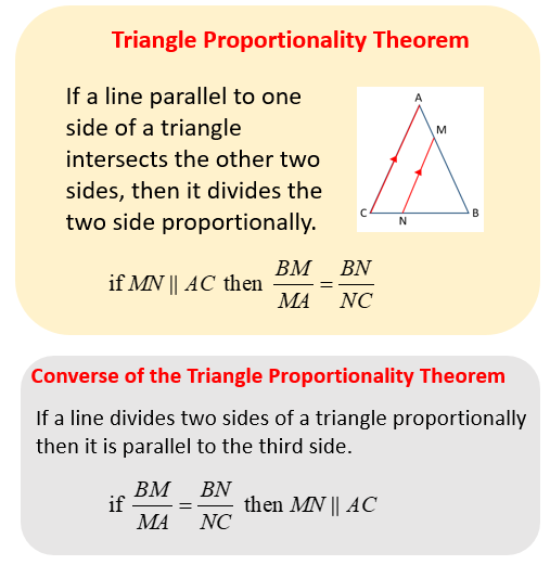 Triangle Proportionality Theorem