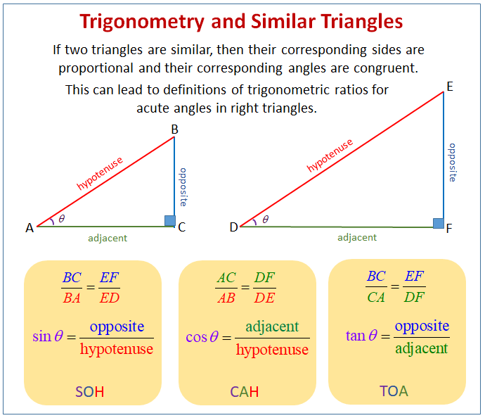 Trigonometry Similar Triangles