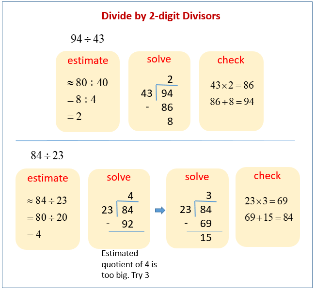 Two-Digit Divisors