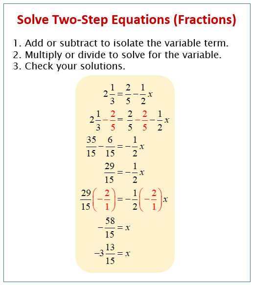 Two-Step Equations Fractions