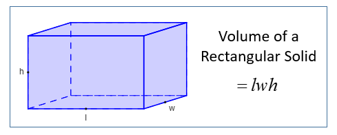 volume of rectangular solid