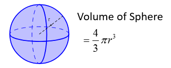 Image result for pi importance in sphere