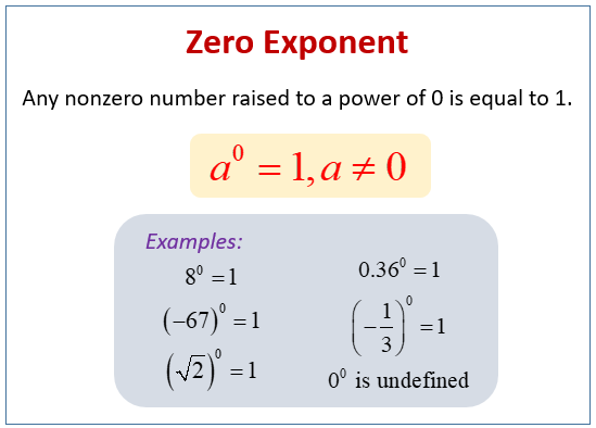 Zero Exponent